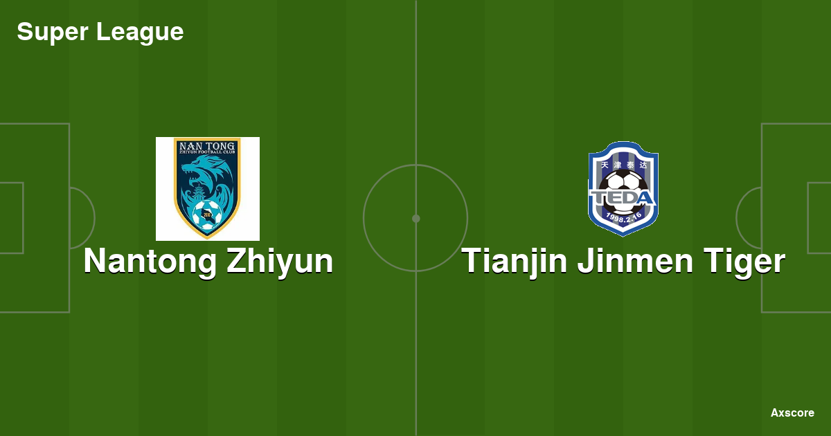 Prediksi Nantong vs Tianjin Tigers, Liga China 4 November 2023